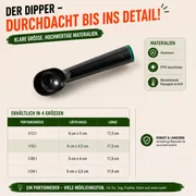 Schwarzer Eisdipper aus Aluminium und Tabelle der vier Größen 1/12, 1/16, 1/20 und 1/24 Liter mit Löffelmaß (6 × 5, 6 × 4,5, 5 × 4 und 5 × 3,5 cm) und Länge 17,5 cm.